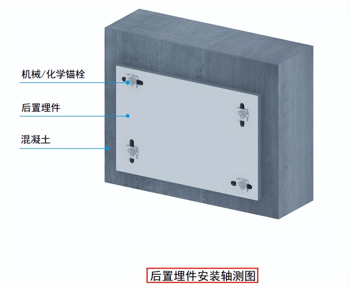 中建幕墙三维图解,中建施工质量标准图片