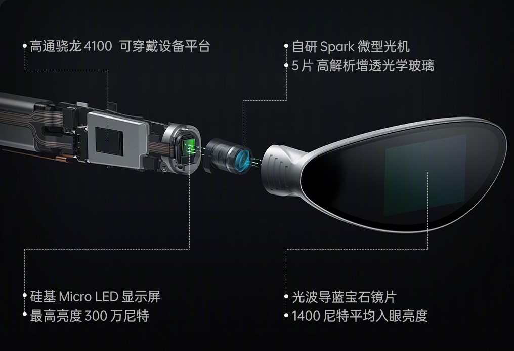 oppo2024智能眼镜,oppo智能眼镜功能介绍