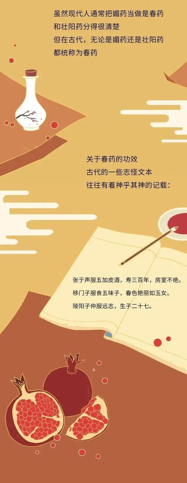 现实中真的有药吗,电视剧中的药品