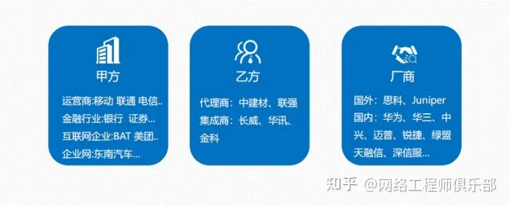 一位10年老网工的CCIE学习经验贴