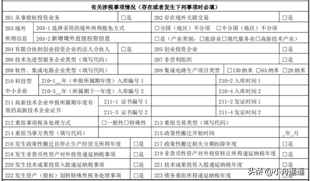 企业所得税年度汇算申报表怎么填,企业所得税汇算清缴退税申报表