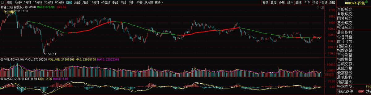 601702华峰铝业股票历史交易数据,601702华峰铝业投资价值