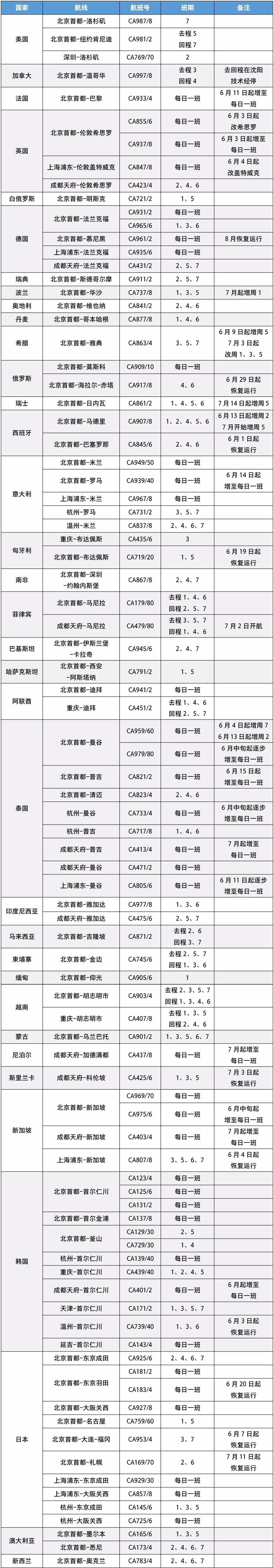 国台办回应赴台游,国台办回应台湾民众来大陆团队游