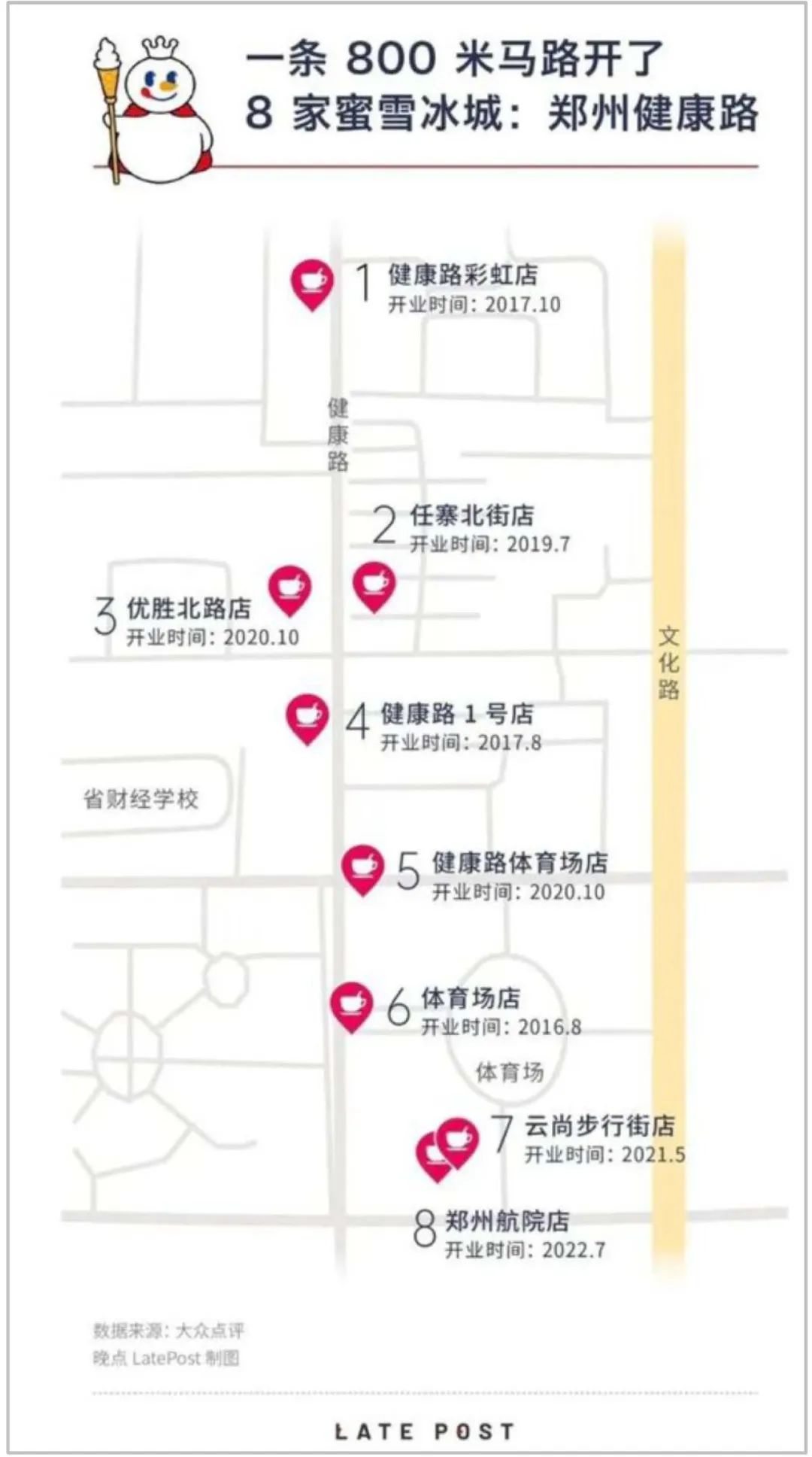 揭开蜜雪冰城ipo的盛世泡沫,蜜雪冰城ipo顶级商业模式