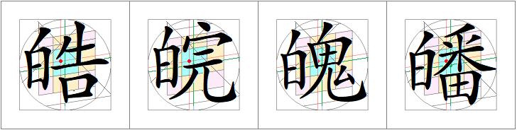 汉字书写的重心,汉字的重心是什么