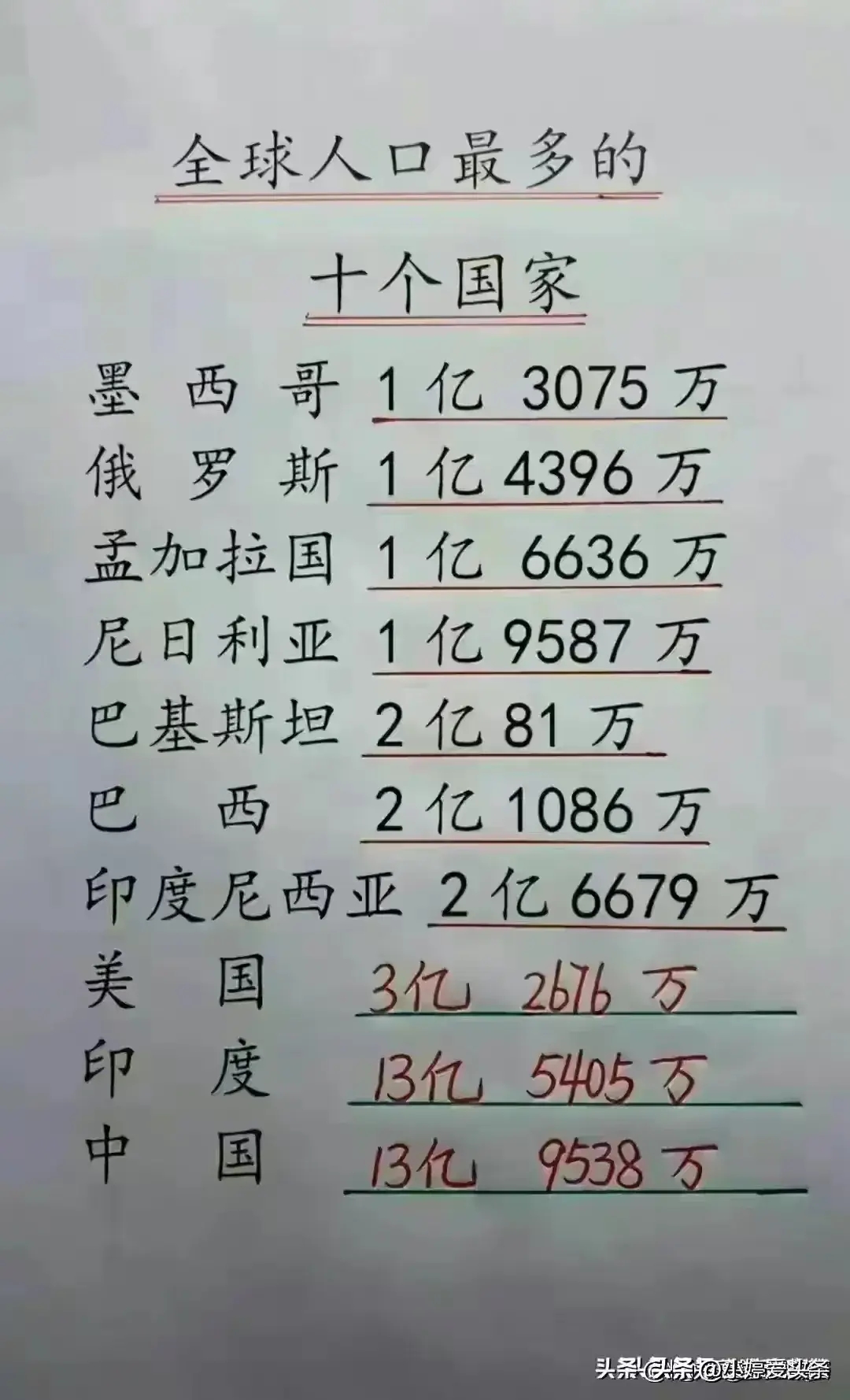 终于有人把“北京大学老师的真实工资”，整理出来了，涨知识了。