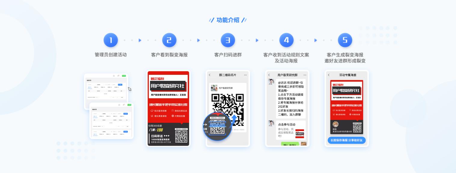 东棠互动|6个月用户增长30万，净水器门店私域可以这么玩