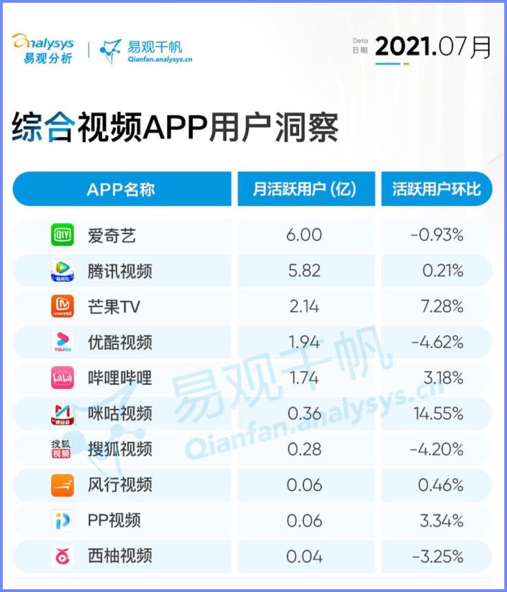 咪咕视频从屏幕移除了怎么恢复,咪咕视频怎么卸载