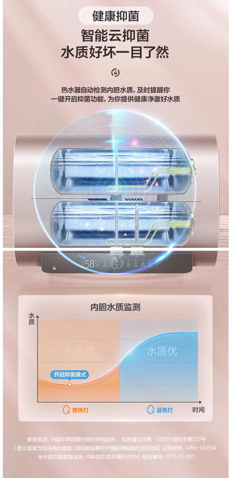 装修看燃气表,装修建材看过来