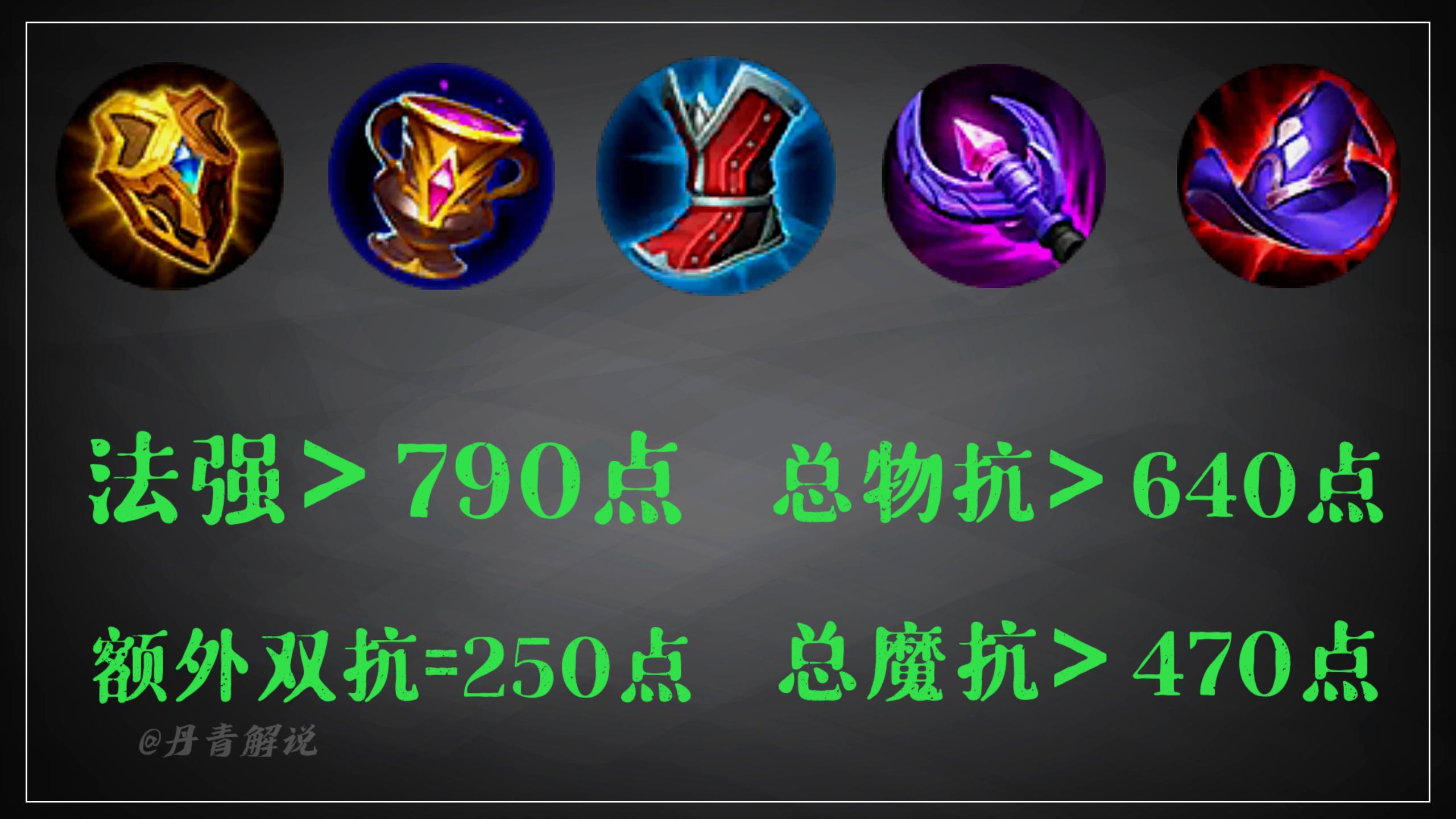 王者荣耀蔡文姬奶流最强出装,王者荣耀用蔡文姬玩法师怎样出装