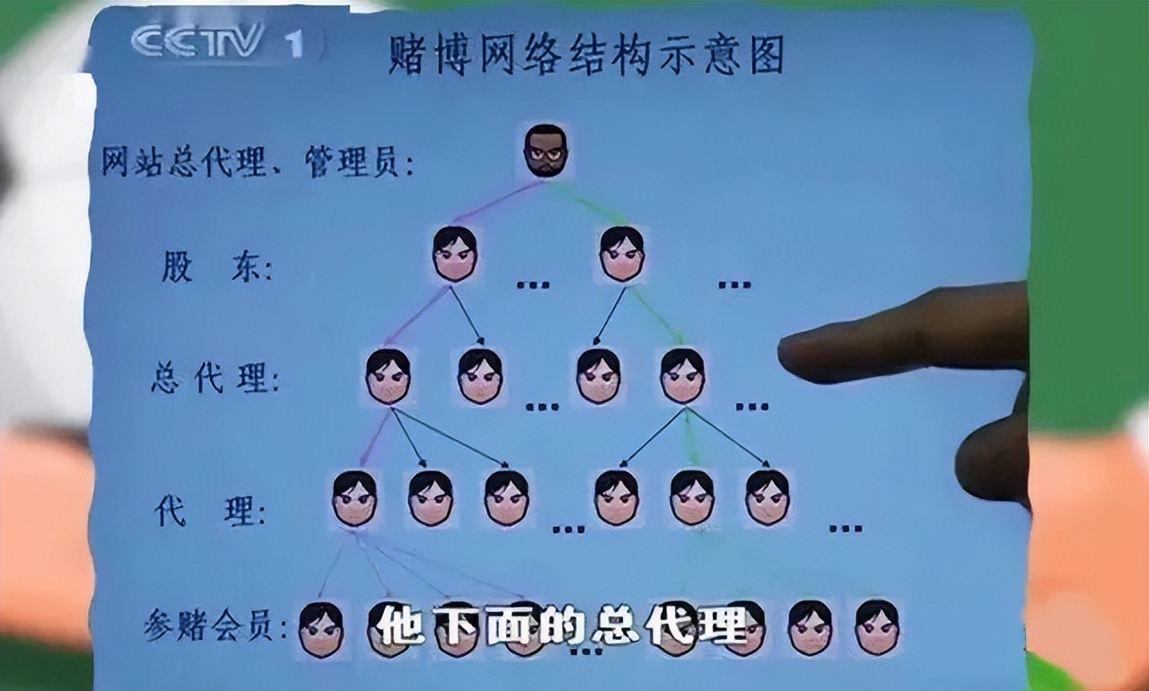 世界杯球赛输赢挣了多少,世界杯赌多大会被抓