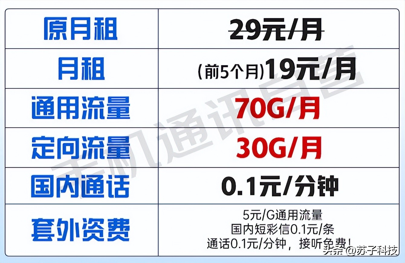 电信19元月租卡怎么用定向流量,中国电信9元月租卡25g通用流量