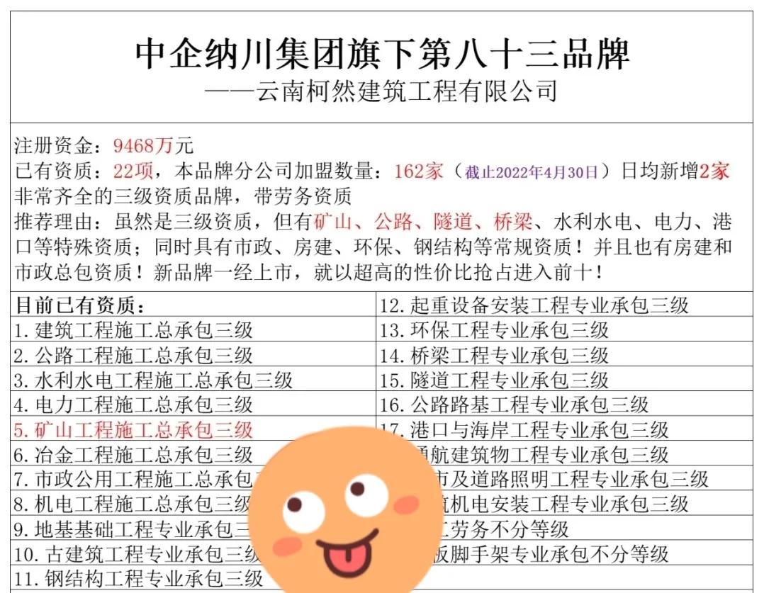 2022年4月资质加盟最受欢迎品牌排行榜