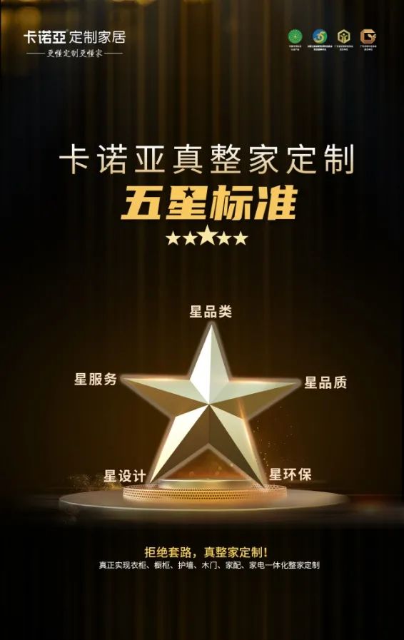 卡诺亚29800全屋定制即墨店,拒绝全屋定制套路