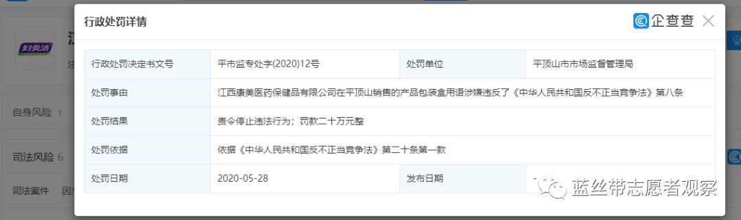 广州丽仕生物旗下茵蕊抑菌凝胶治疗妇科疾病？四级代理涉嫌违法