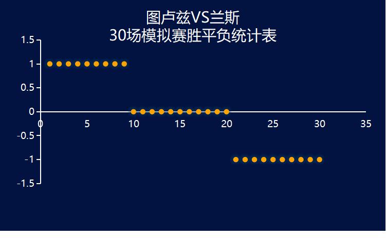 法甲图卢兹vs斯特拉斯堡,法甲斯特拉斯堡vs巴黎圣日耳曼