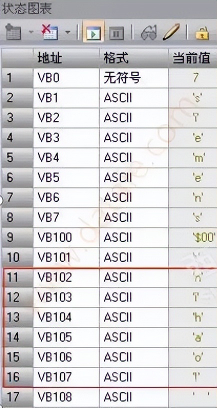 西门子plc200通信接口选择哪个,西门子plc200用哪个版本的软件