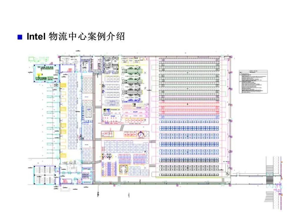 精益物流案例报告ppt,精益物流改善案例