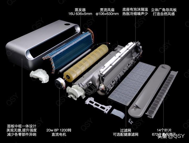 618最建议买的空调1.5匹,618买空调有哪些建议和推荐