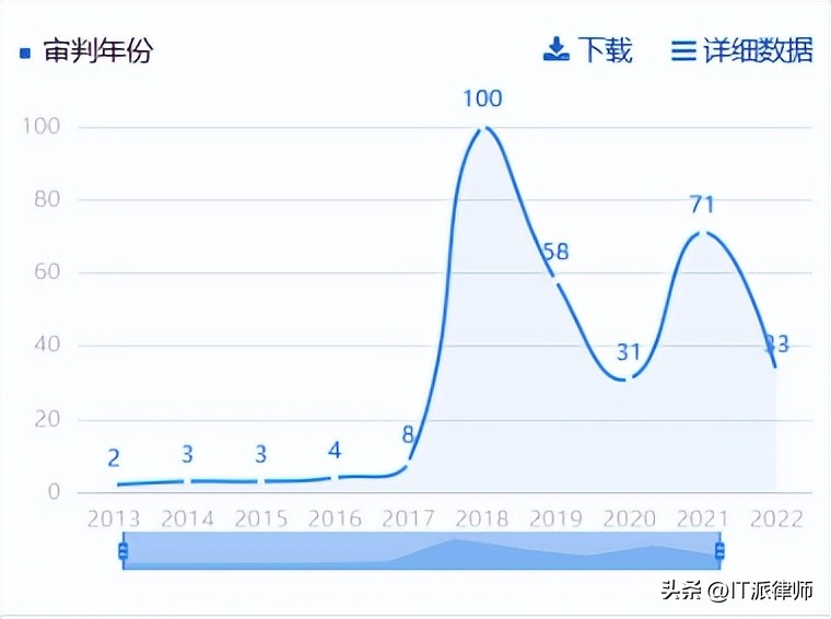 健身卡退款纠纷判决书,健身卡消费纠纷起诉