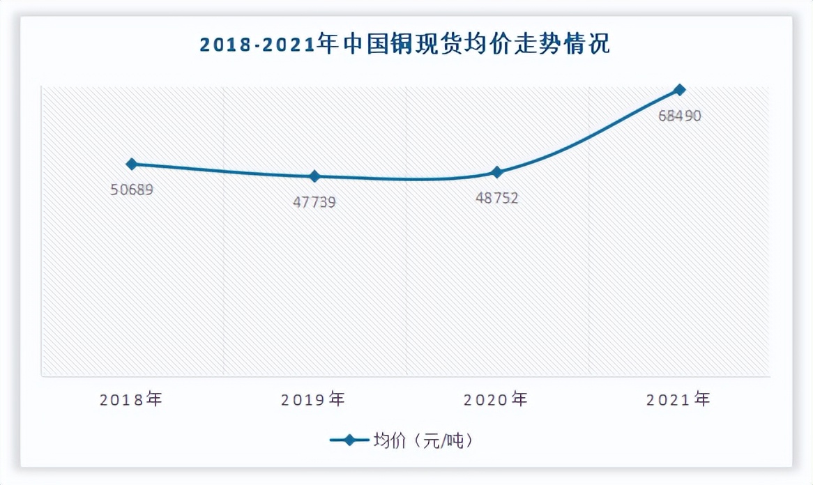 中国精密结构件行业发展现状分析,结构件行业