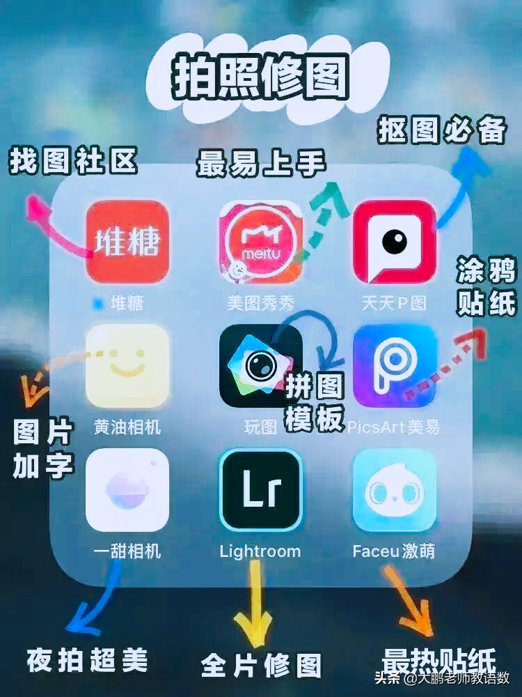 这些app，学生可以用来学习，大人用来提高工作效率，一举两得