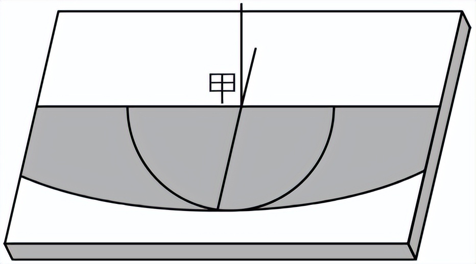 高考真题专项训练2024,2019-2023高考真题专项训练
