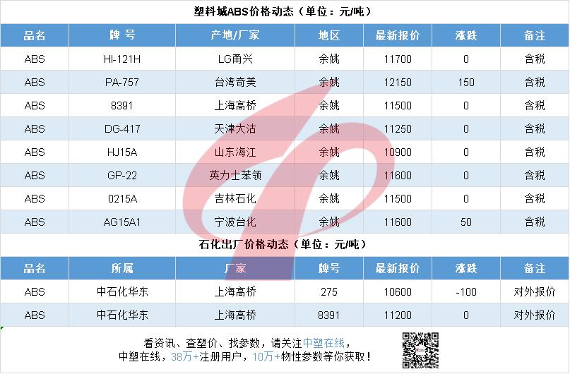 最新重磅牛市行情,近期牛市行情