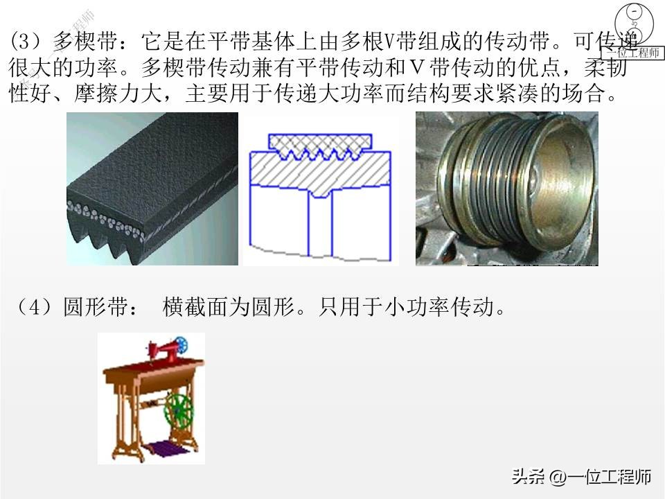 带传动的类型组成及应用特点,带传动理论与新型带传动参考文献