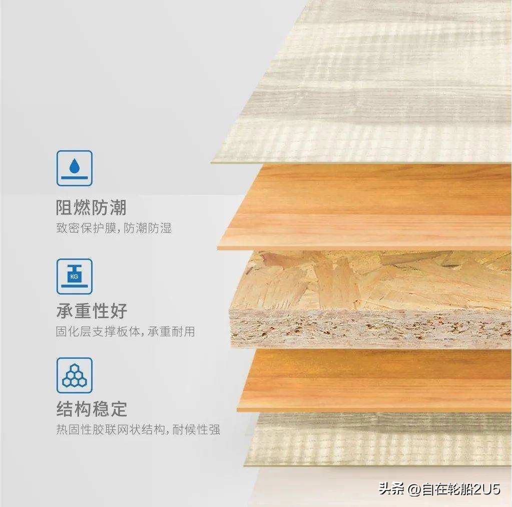 定制家具必知,定制装修必看