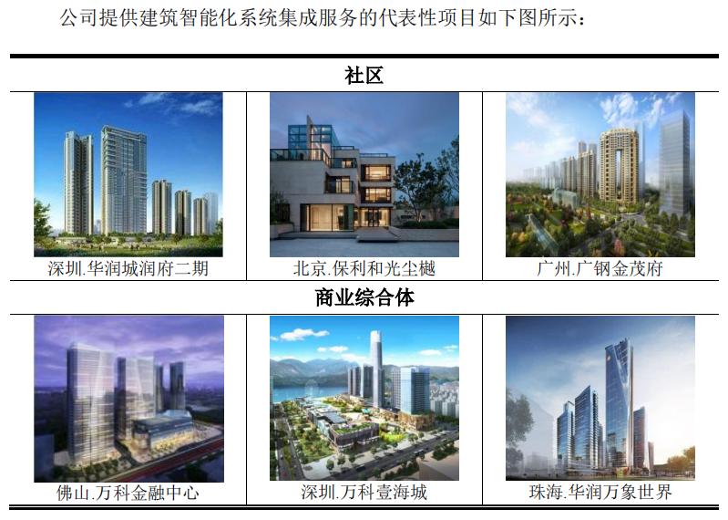 厉害!麦驰物联把保利告上法庭,做小区对讲生意年入5亿