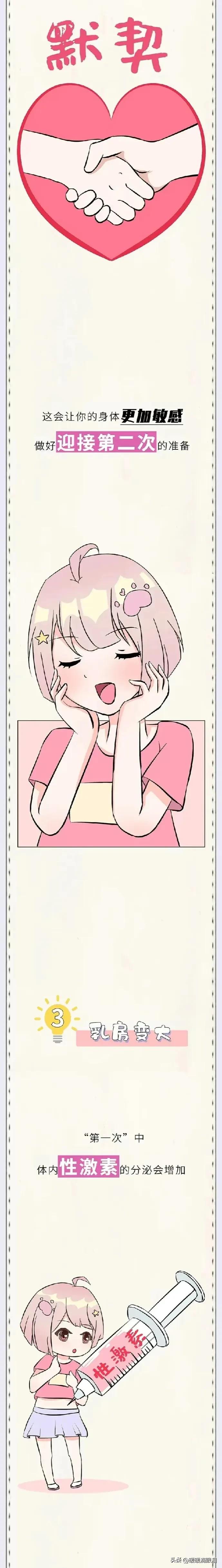 第一次*生活性**后，女生的身体会发生哪些变化？