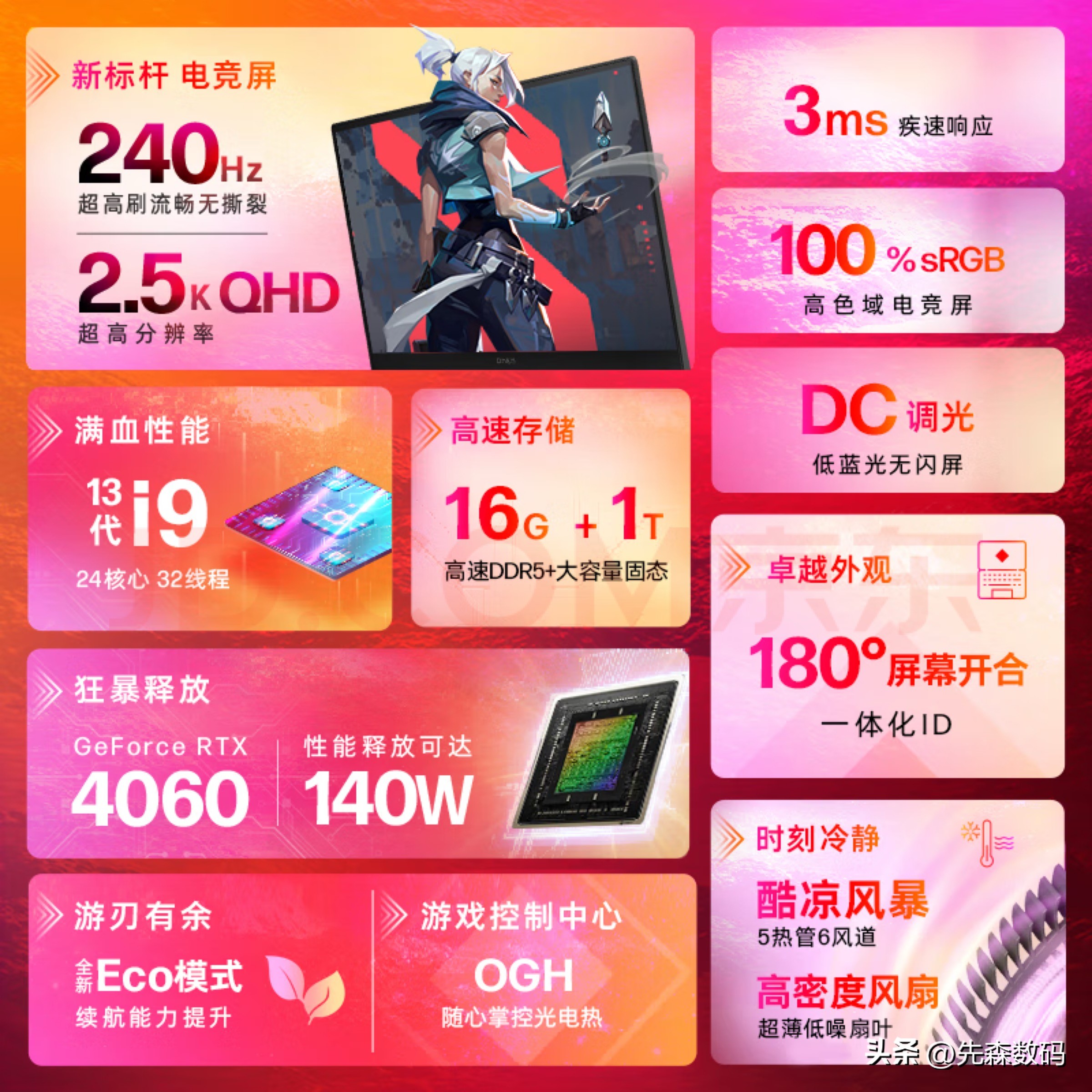 真卷王诞生，13代酷睿i9+RTX4060+1T固态仅需8499，暗影精灵9真香