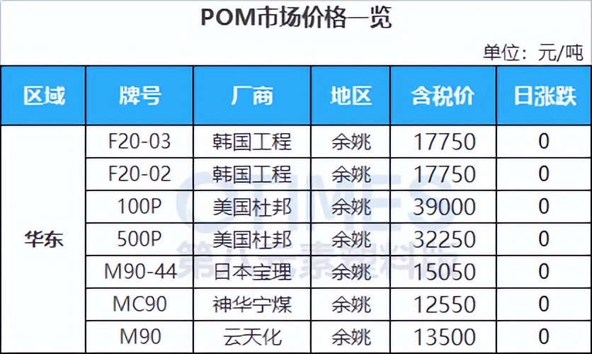油价大跌和微涨,油价下跌opec或考虑减产