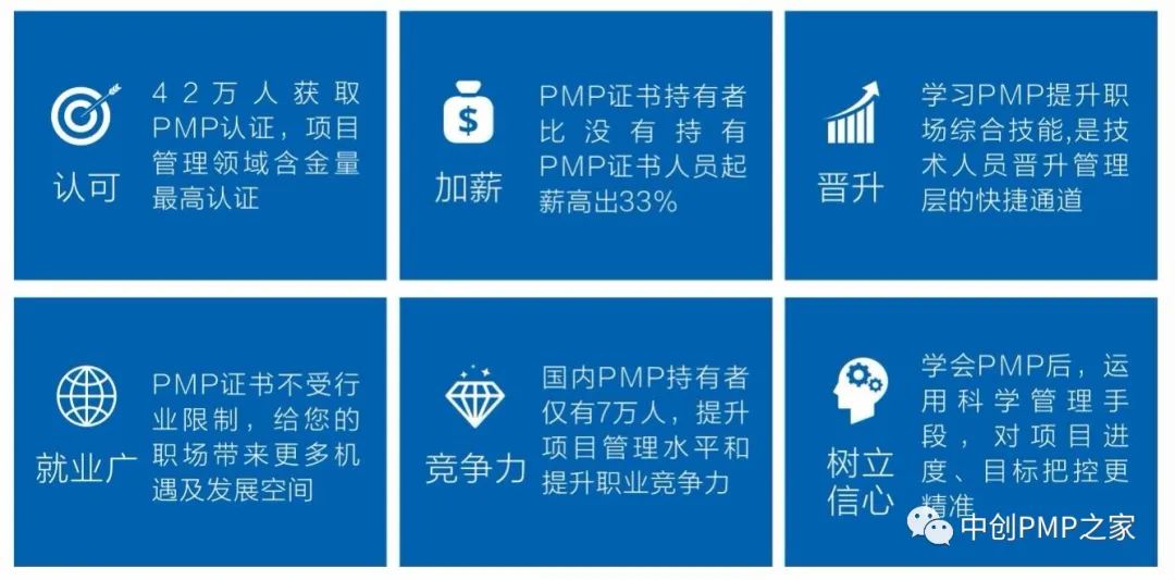 湖南中创教育pmp知识攻略,湖南中创教育pmp练习