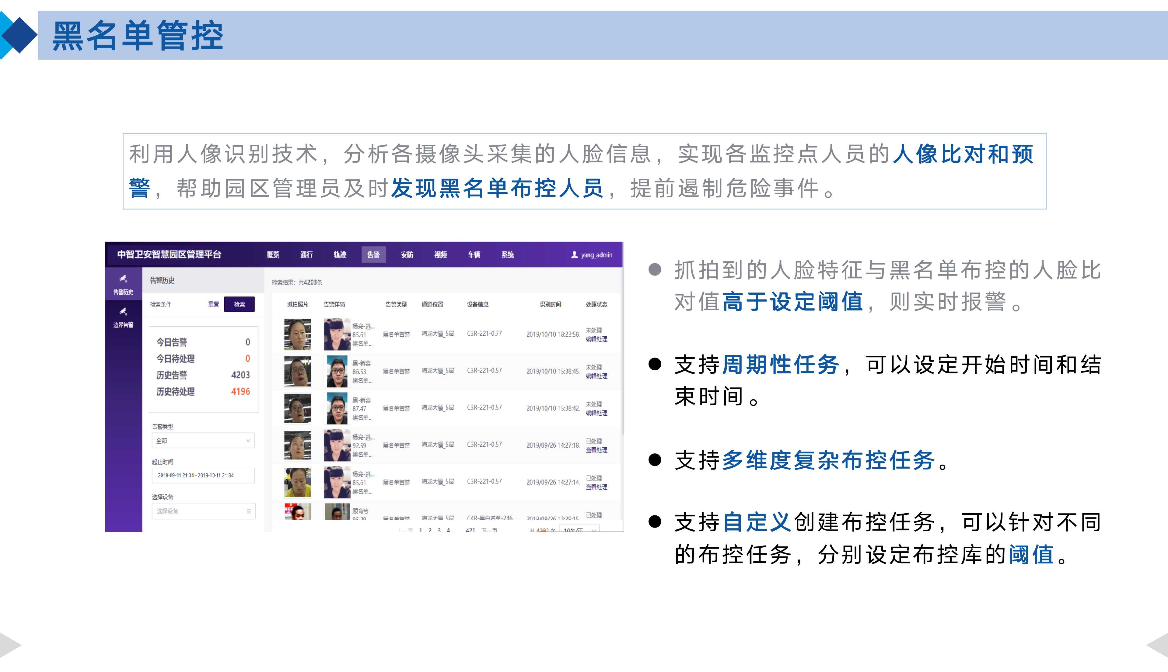 智慧园区整体规划设计方案ppt,智慧园区3d可视化效果图