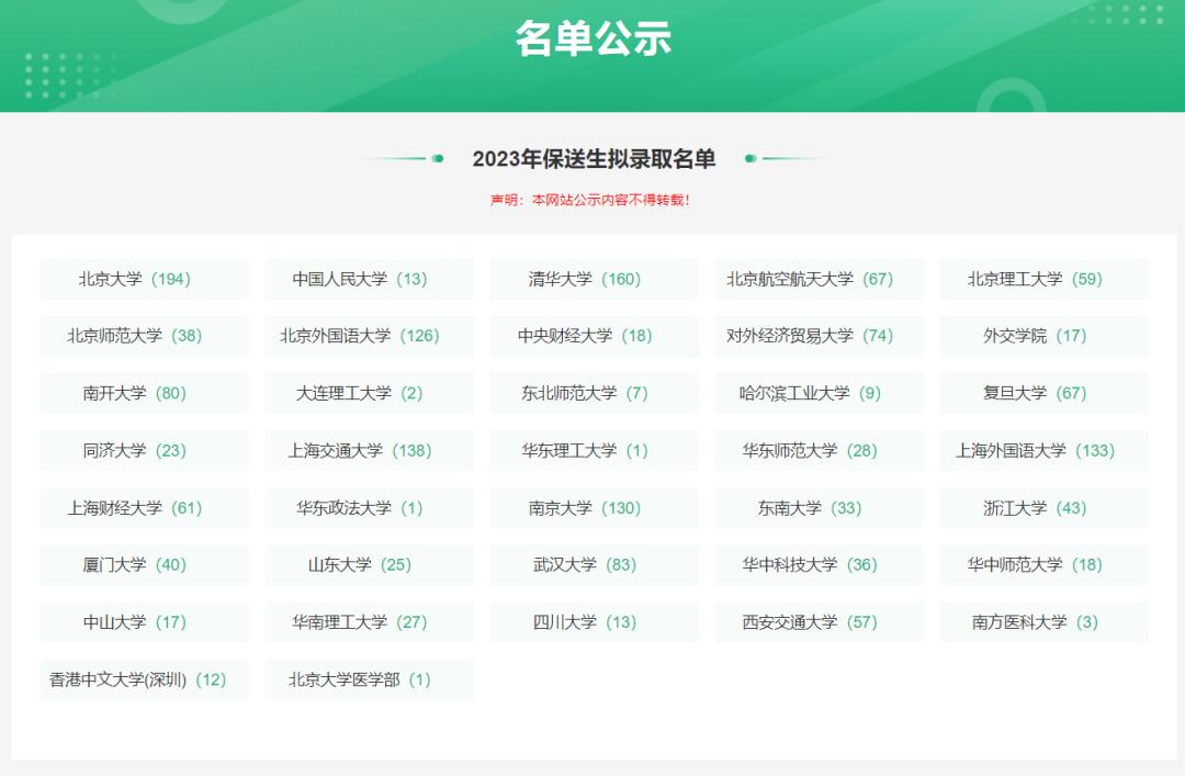 广东183人获保送资格高二,广东高考今年保送名额公示