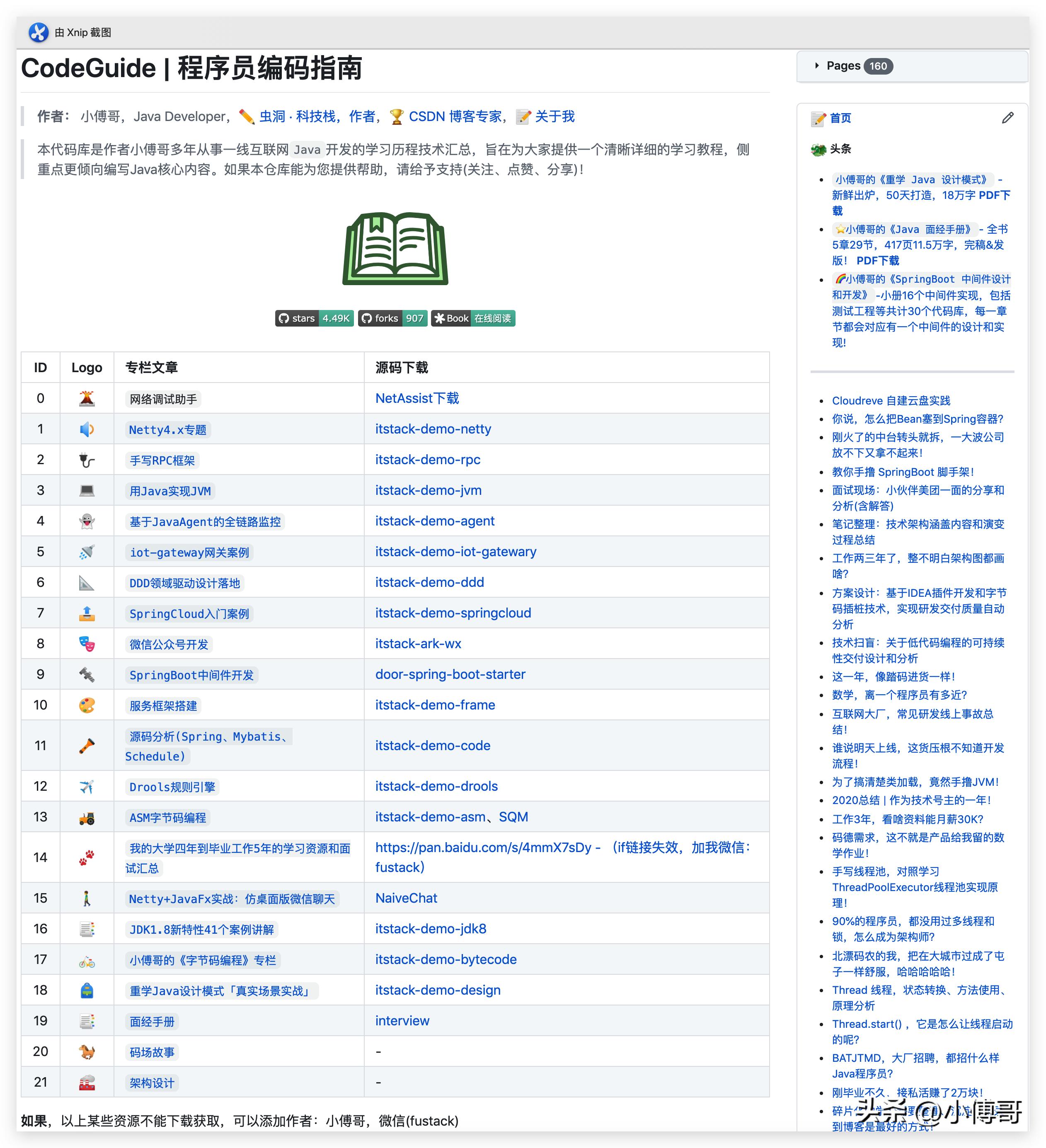 刚毕业的大学生做低代码开发好吗,大学学多长时间能自己写代码