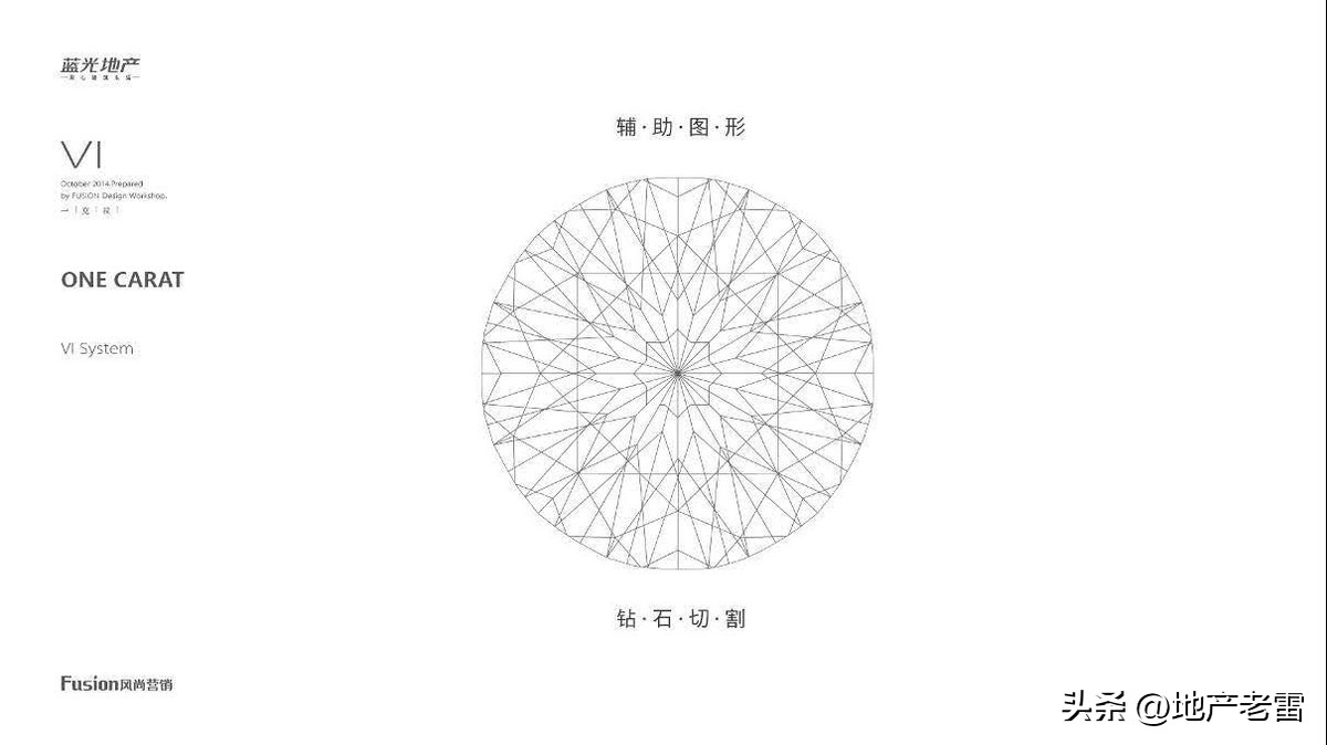 合肥一手楼盘销售策划方案,合肥墅房房地产营销策划