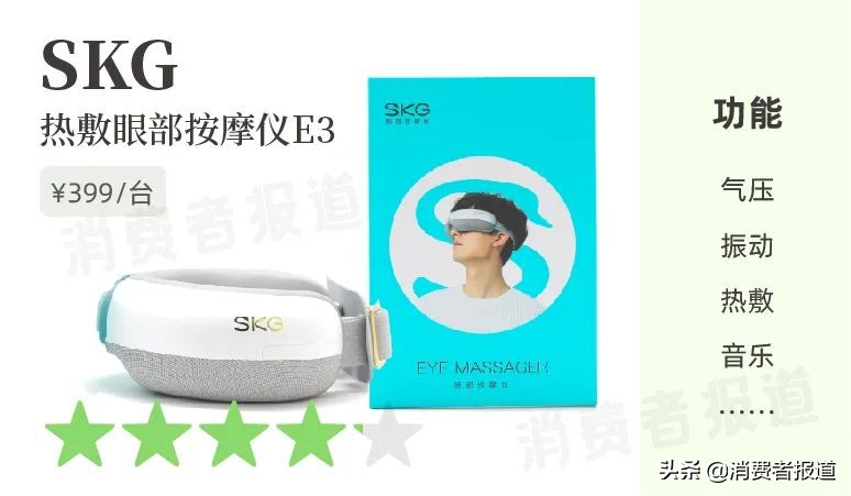 好用的护眼产品推荐,最新护眼产品推荐