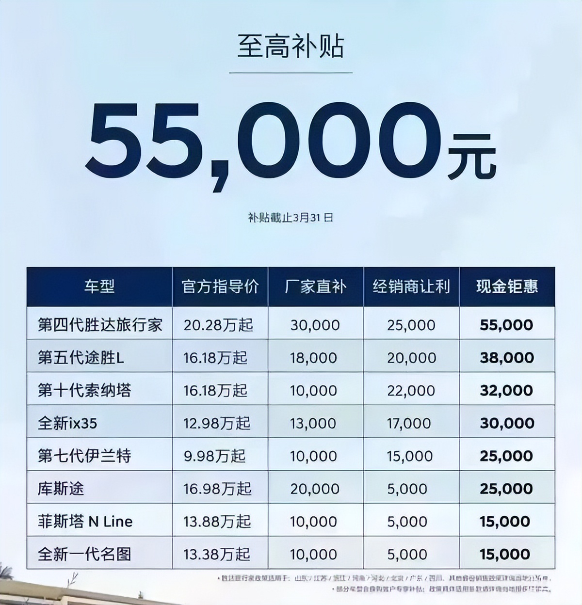 丰田燃油车买一送一,4s店丰田汽车买一送一