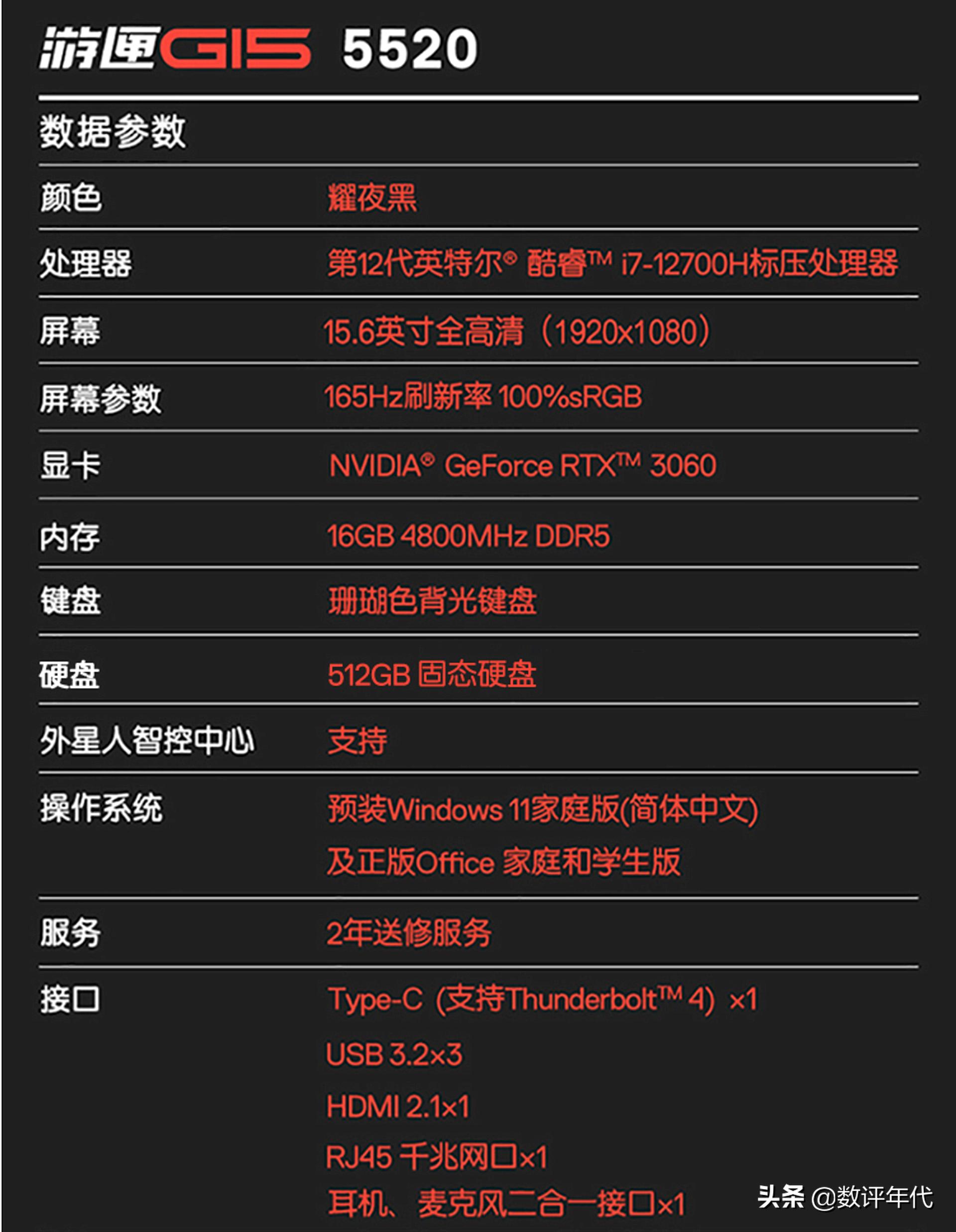 2022建议买的笔记本电脑6000左右,2022公认7000左右最好游戏笔记本