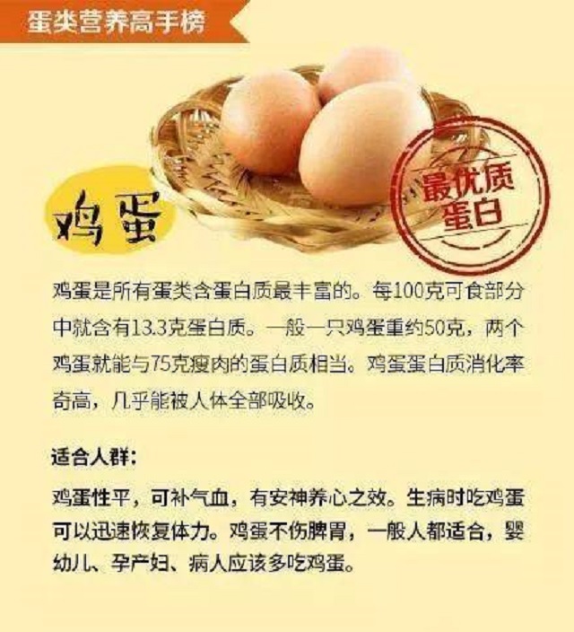 台湾的鸡为什么不下蛋了?真正原因令人寒心!