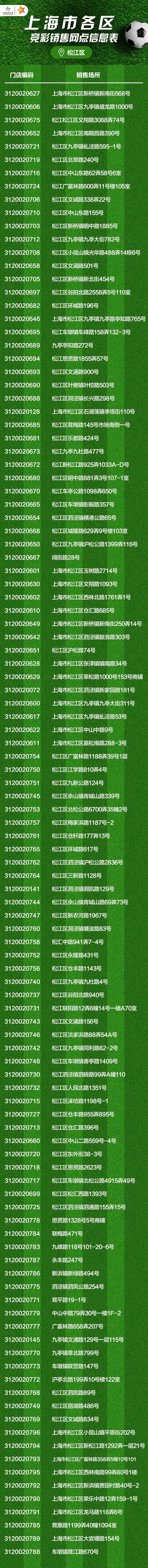 世界杯今日赛程竞彩单场推荐,世界杯竞彩最新