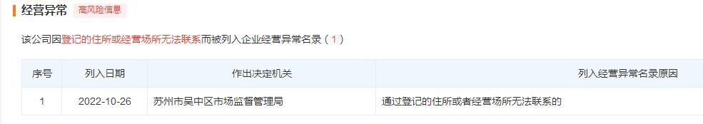福建福州一男子花28万,福建一男子花28万