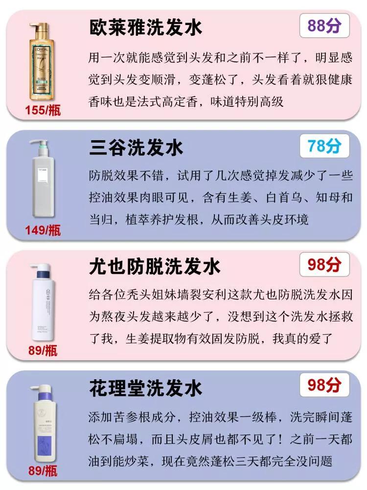良心推荐好用的洗发水,给大家推荐一款良心洗发水