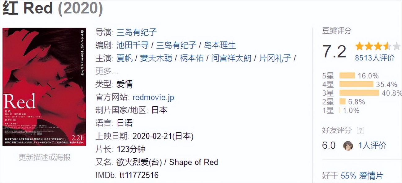 宅家电影推荐爱情片催泪,宅家情侣必看高分爱情电影