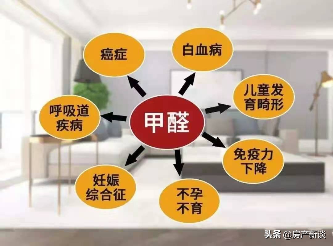 租房十大禁忌这些房子千万租不得,多地出台新规规范租房