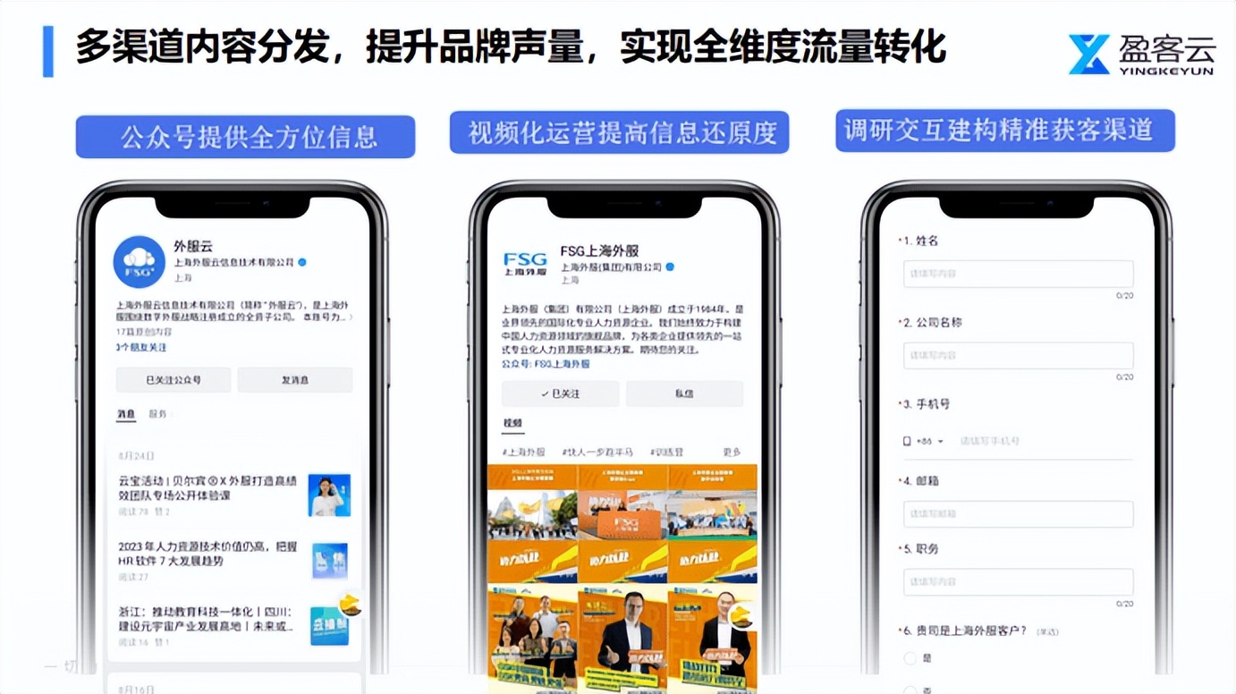 服务行业如何数字化裂变,软件服务行业怎么做数字化转型