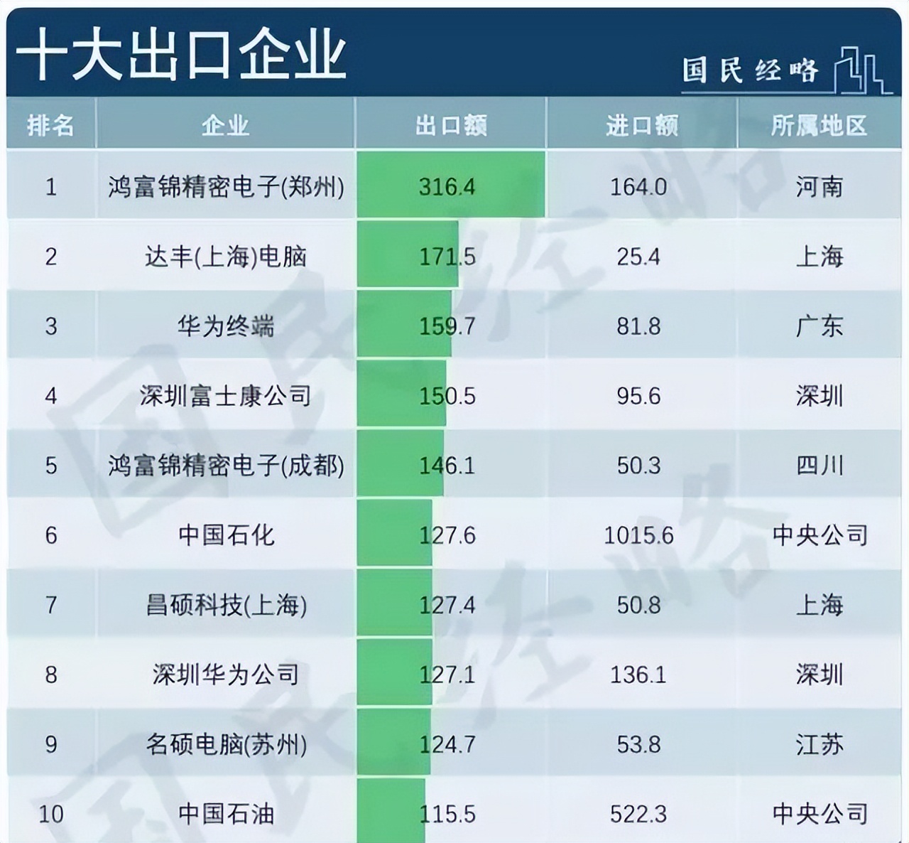 富士康不跑离职单,富士康不跑自离单会怎么样